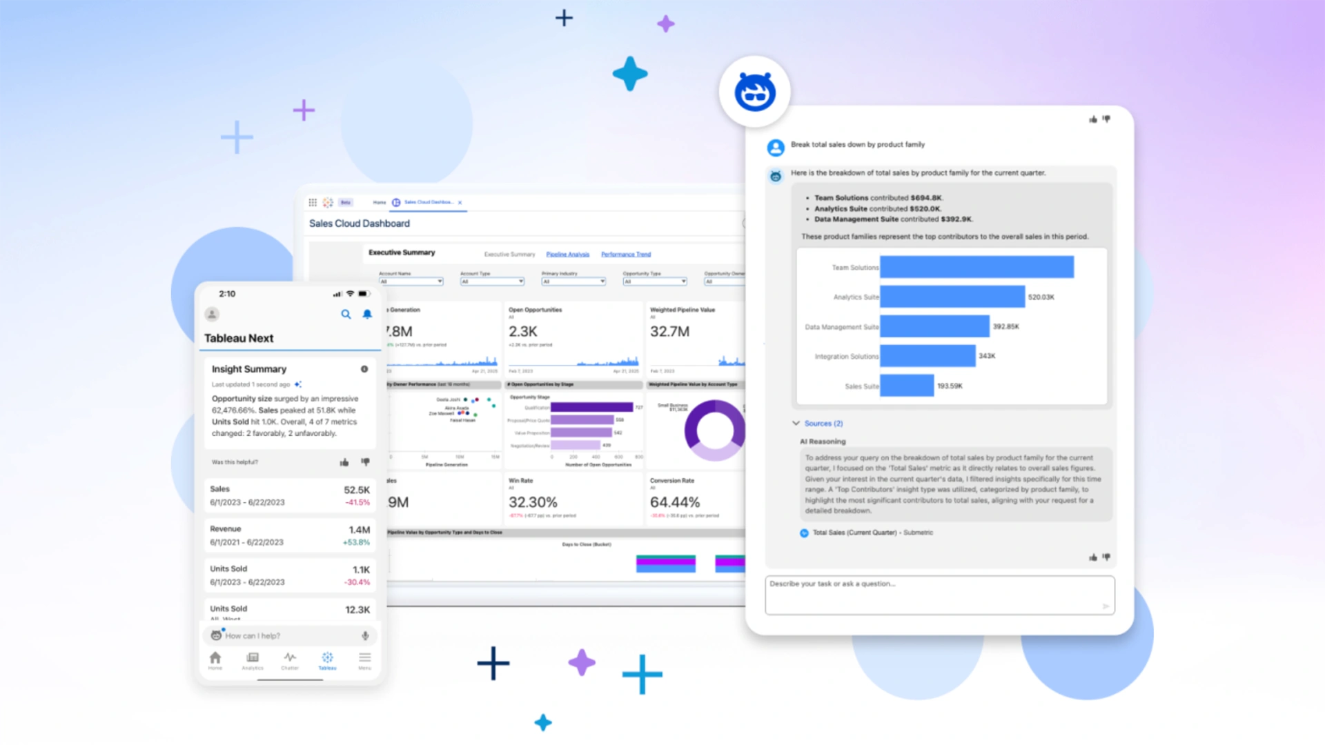 Tableau Next con análisis asistido por IA